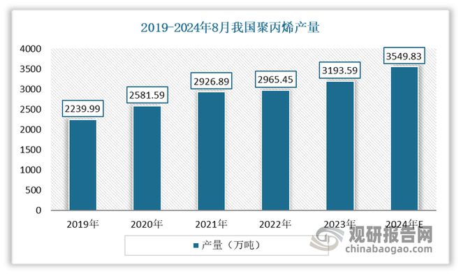 料制品带来空间 安全环保是行业发展方向j9九游会网站入口快餐外卖等给日用塑(图5)