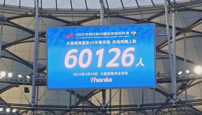 成中超黑马：魔鬼主场+冬窗引援功不可没j9九游真人游戏第一品牌第9！大连英博(图2)